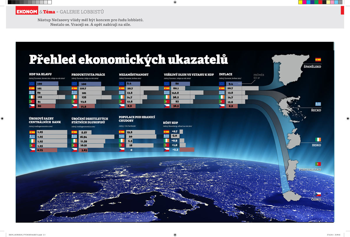 EKONOM_REDESIGN_DVOUSTRANA_skicaweb2