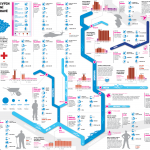 povodne_panoramaweb2